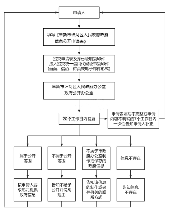 微信图片_20210507133519.png