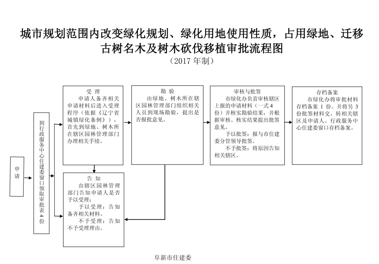 图片333.png