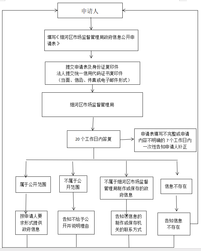 市场.png