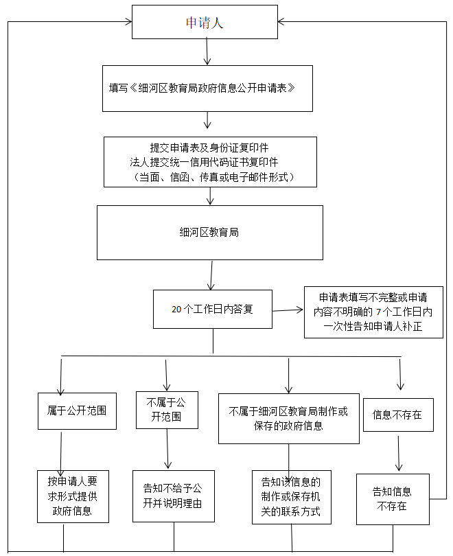 教育.png
