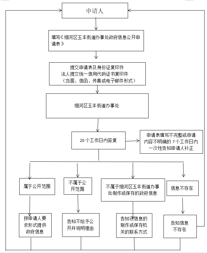 玉丰.png