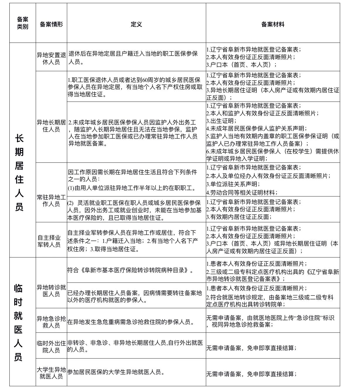 yibao.jpg
